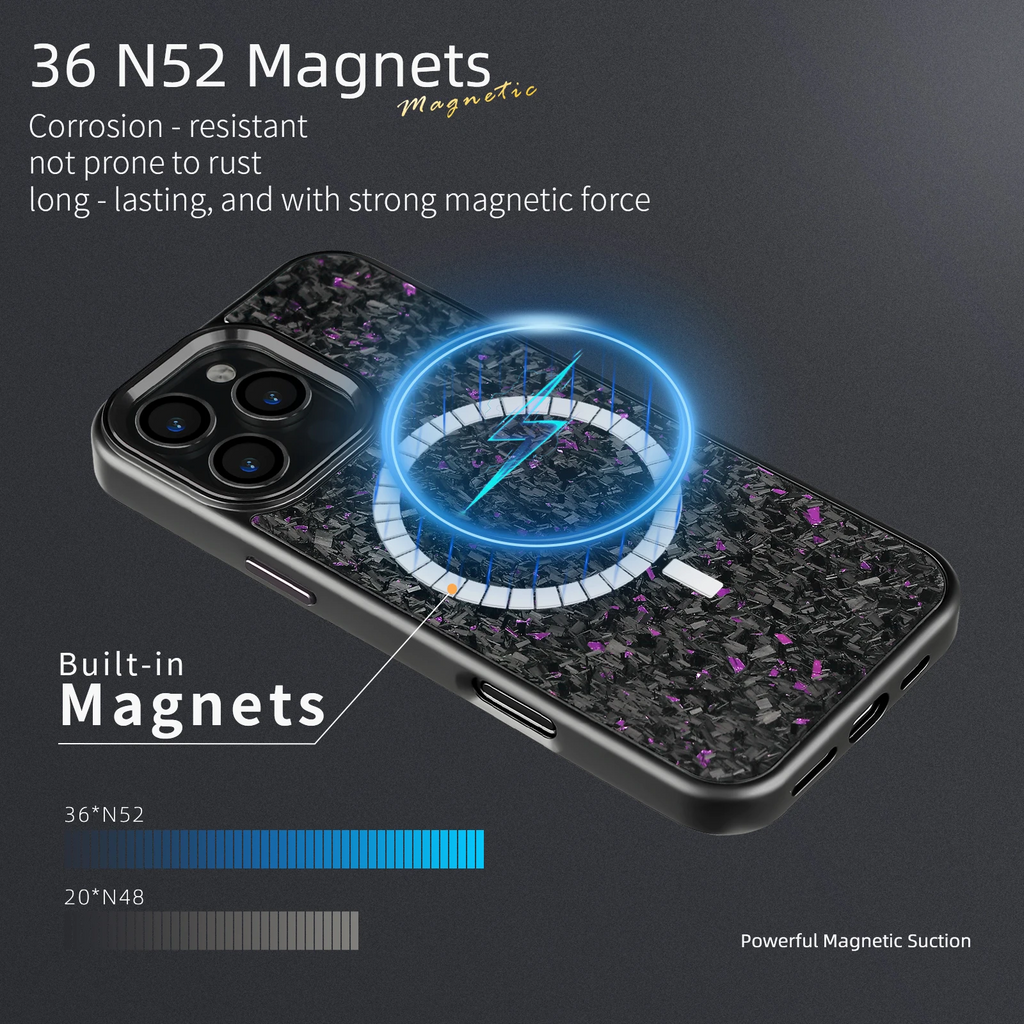 Forged Micro Carbon Fiber Case